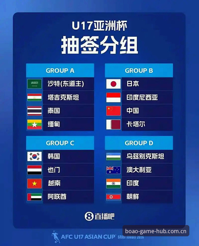 博奥体育官网 U17世界杯抽签结果解读:从博奥体育平台看国足青年军出线前景